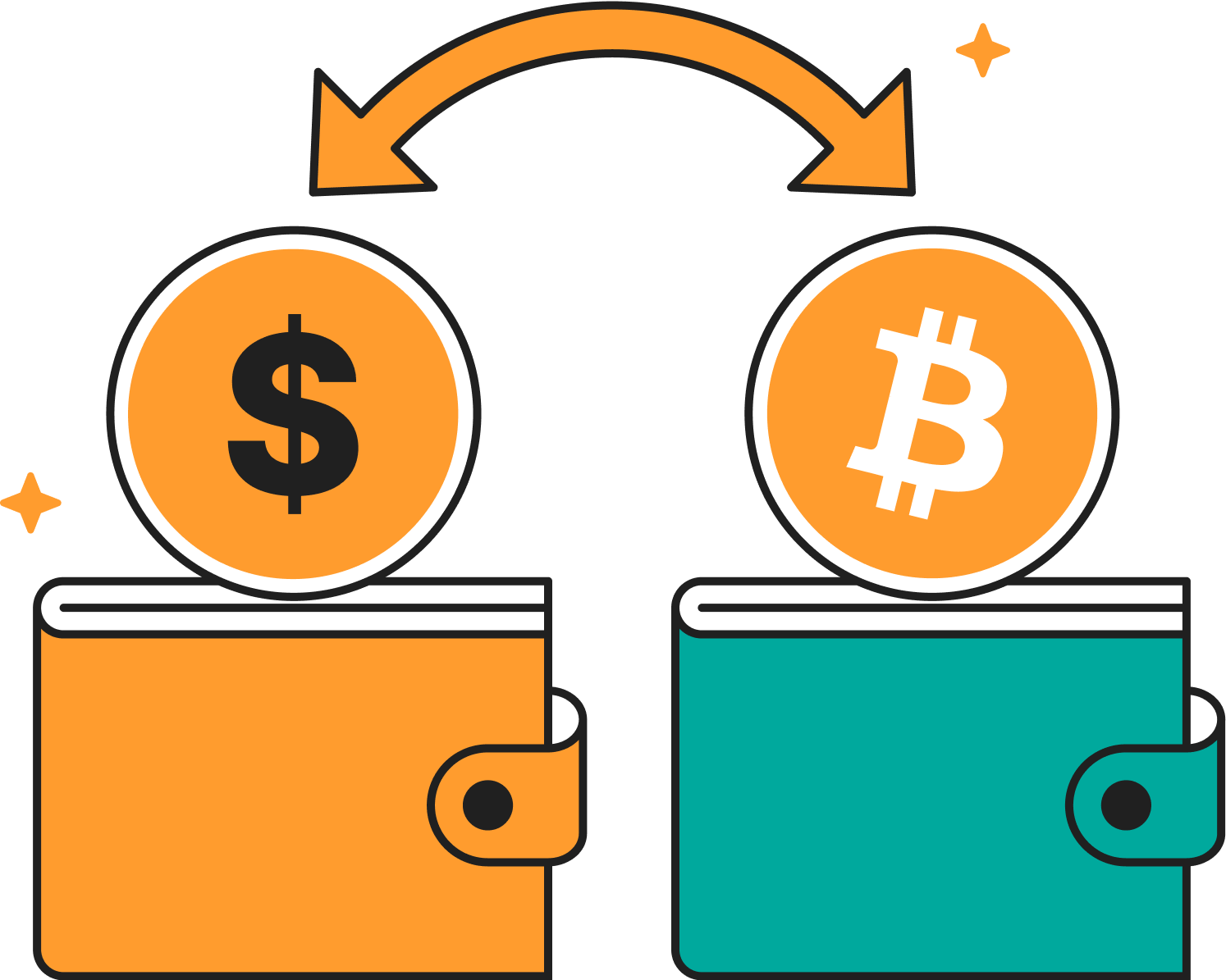 Una guía: Cómo comprar Bitcoin a través de P2P en Bybit